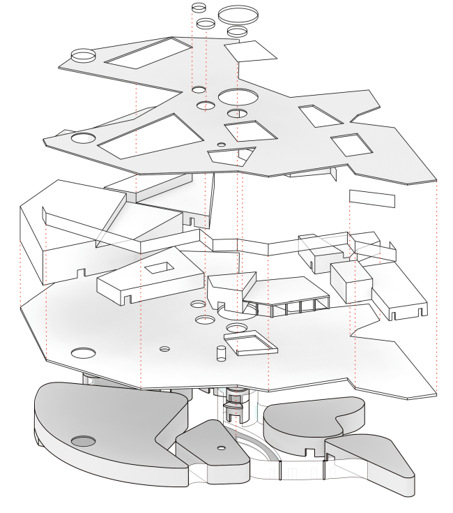 ������ �������� �������. ����������� ������������� ��������������.