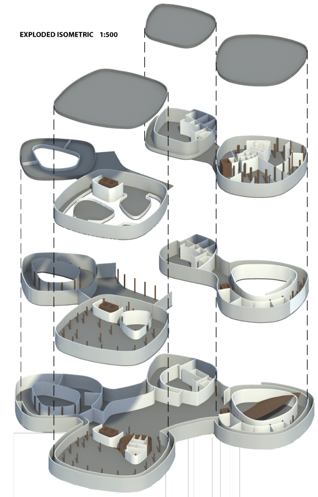 ������ ������ ��������� . ����������� ������������� ��������������.