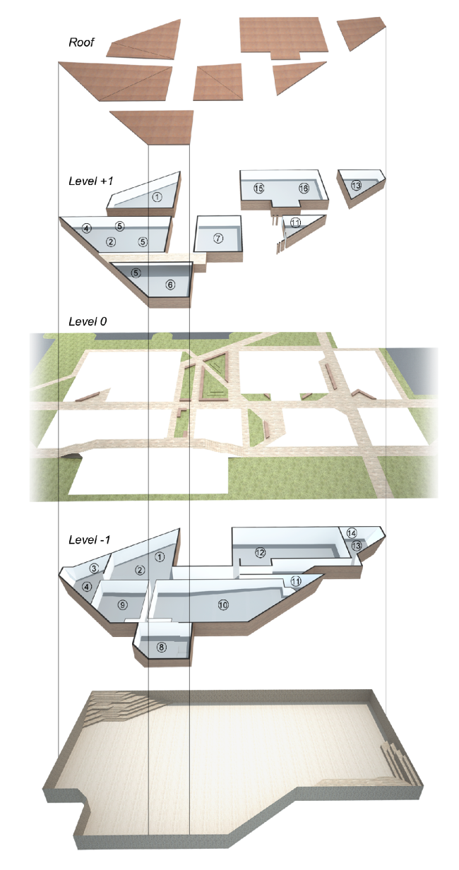 ������ ������� ��������. ����������� ������������� ��������������.