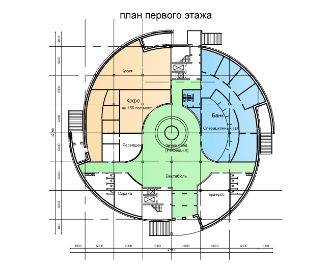 2-� ����� �������� �� ���������� ��������� ������� ����� ������� ���������� � �������. ������ ��� �������-������ (�����: ���� ��������). ����������� ������������� ��������������