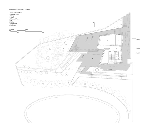 �������� �������� � ������������� ��������� ����� ������ ������ � Zaha Hadid Architects