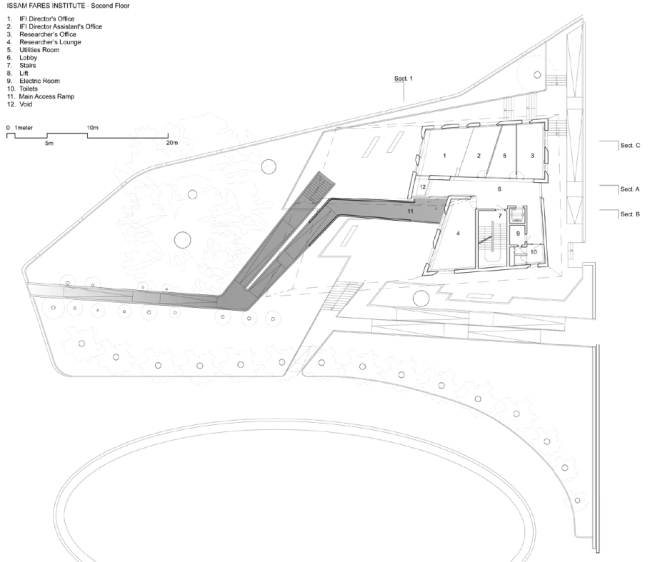 �������� �������� � ������������� ��������� ����� ������ ������ � Zaha Hadid Architects