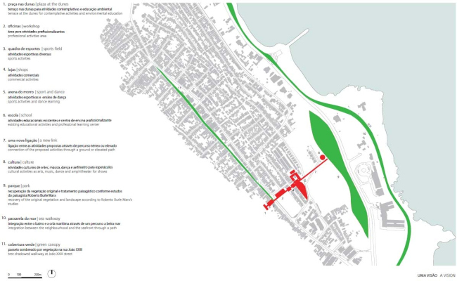 ������������� Arena do Morro � Herzog & de Meuron