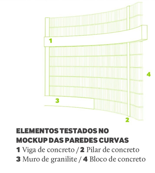 Спорткомплекс Arena do Morro © Herzog & de Meuron