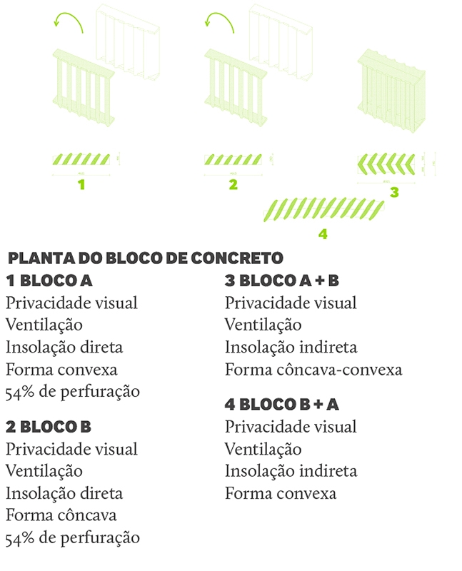 ������������� Arena do Morro � Herzog & de Meuron