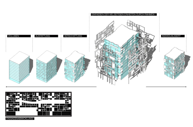 �������� Eckwerk � GRAFT
