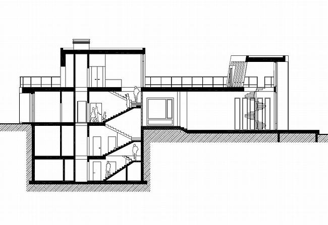 �������������� ����� ���, ���������. ������ 2-2 � PANACOM