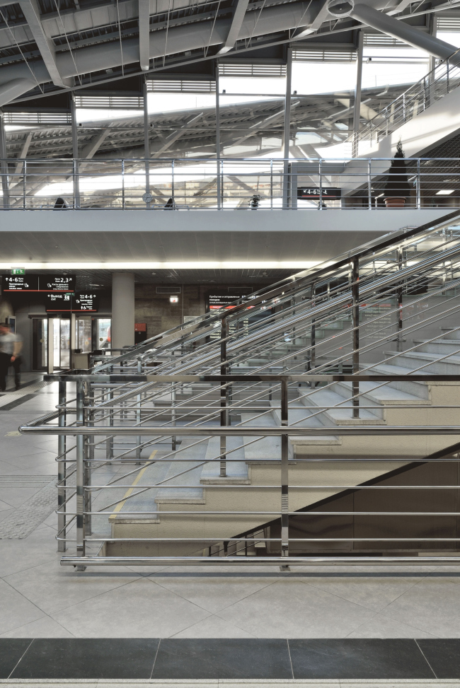 ������ ������������ ���� � ������� ����������