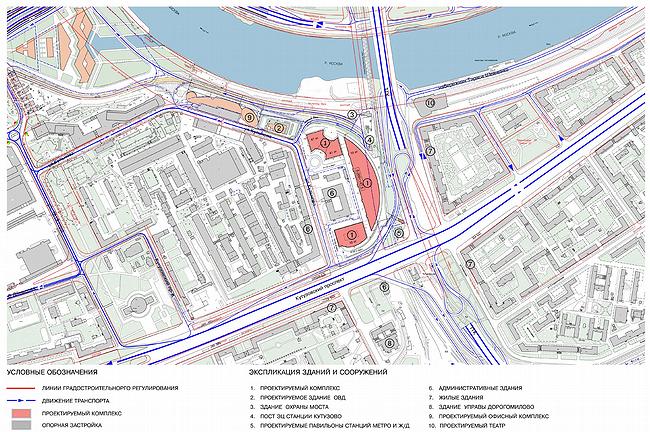 ���������������-�������� �������� �� ��. ��������