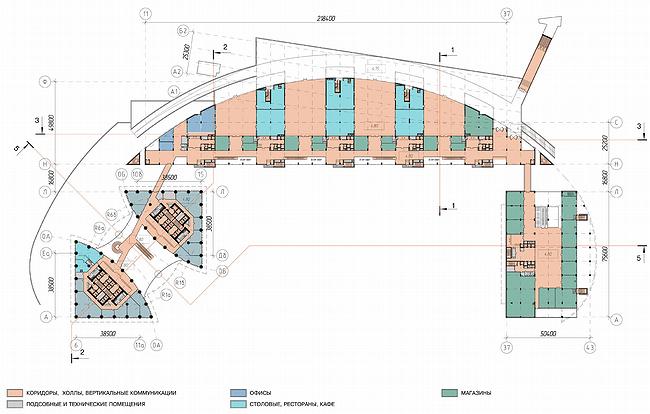 ���������������-�������� �������� �� ��. ��������. �������������� ������� �������. ����