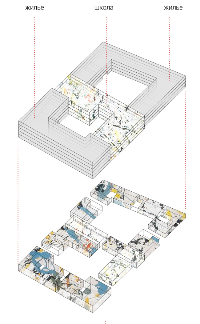 ��� ��������. ������ ����������� �����