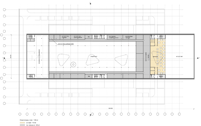 ��������� ������������� �������� �������� � ������������� ���� �������