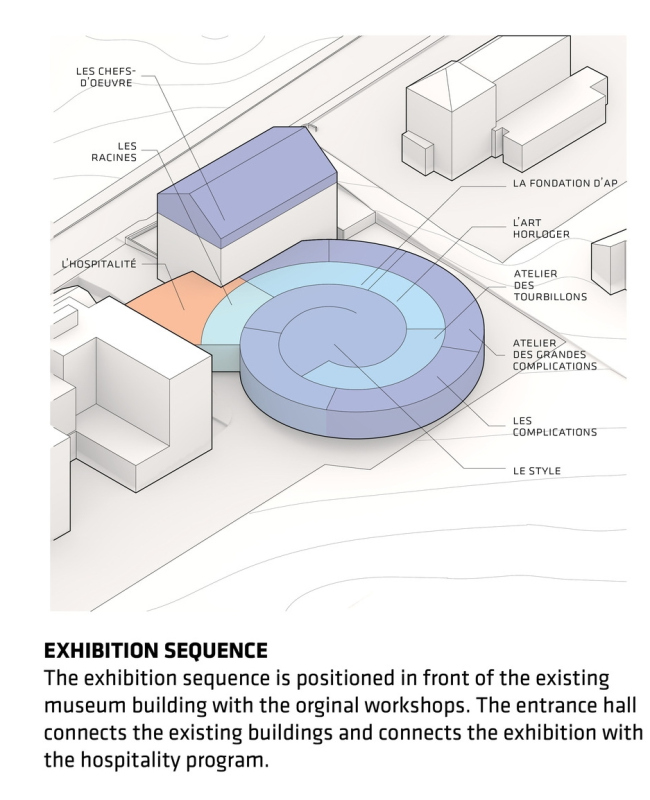 - Audemars Piguet  BIG