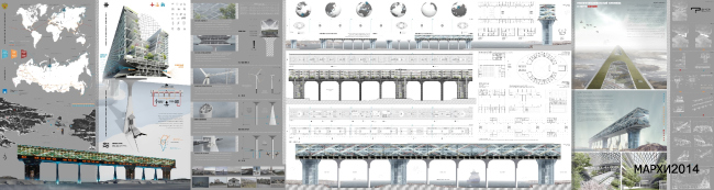 ������ ������� ��������. ������� ������������ ����� ������. 
��������� ������ �������������������� �������� � ����� �������