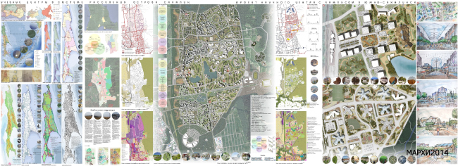 ����������� ������ �������������. ������� �������������������. 
��������� ������ �������� ������ � ������� ���������� ������� ��������