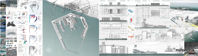 �������� ���������� �����������. ������� ������������ ������������ ������. 
��������� ������ �������� �����������-�������� ���� � �������� ������ �� ��������� �����������