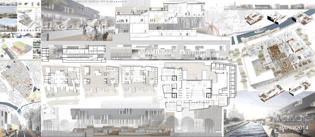 ������ ��������� �����������. ������� ������������ ����� ������. 
��������� ������ �������-����� ���-�����������. ������