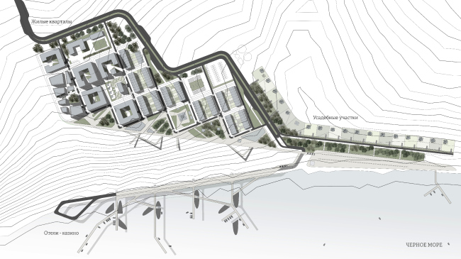 ������ �����. ������ ���������. ������ ������� ��������� � ������� �����