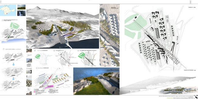 ����� ��������� ������ ������� � ������� �����