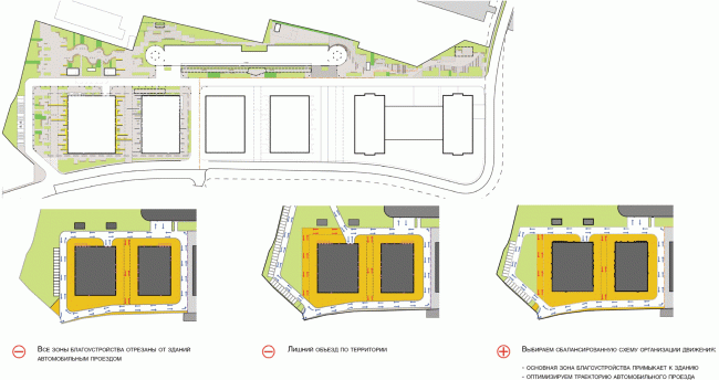 ��������� ��������������� �������������������� ������-�������� ������ ������������ ����. ������ ������������ �����. ������ �������. ������, 2014 � �+� Architects