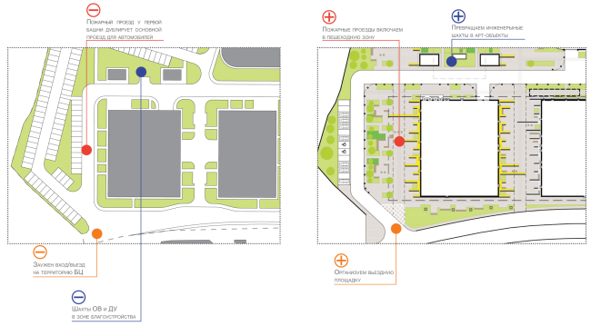 ��������� ��������������� �������������������� ������-�������� ������ ������������ ����. ������ ����� ���������������. ������ �������. ������, 2014 � �+� Architects