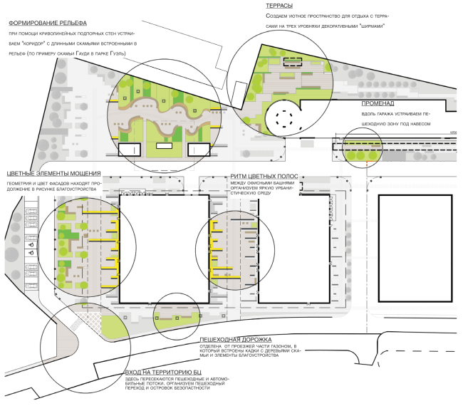 ��������� ��������������� �������������������� ������-�������� ������ ������������ ����. ����������� ��������������� �������. ������� �����. ������ �������. ������, 2014 � �+� Architects