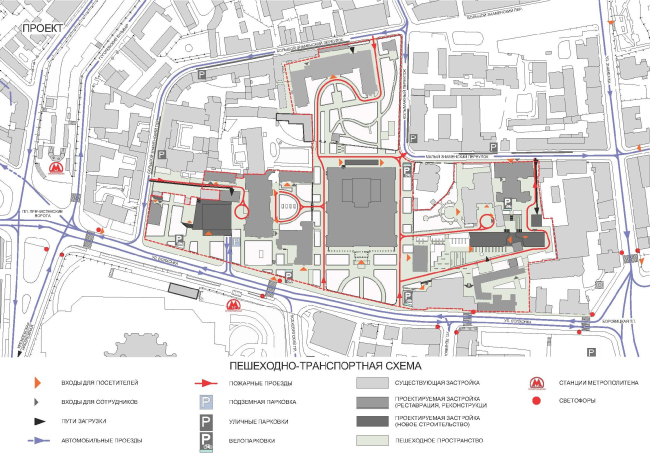 ��������� �������� ���� � ������ �������� Architects