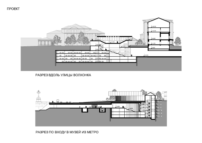 ��������� �������� ���� � ������ �������� Architects