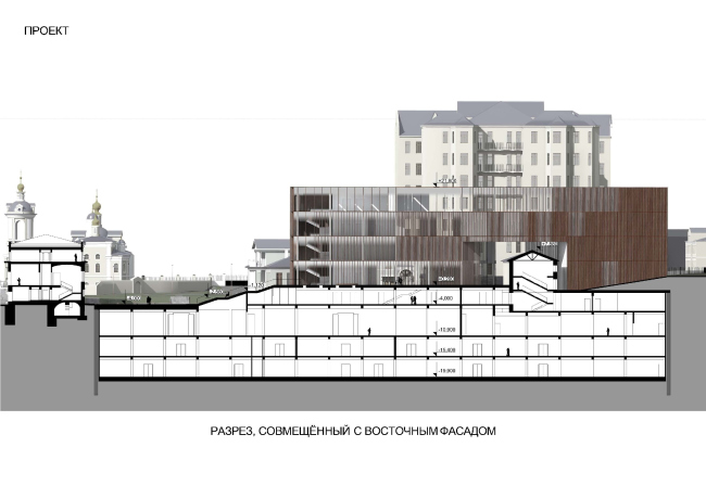 ��������� �������� ���� � ������ �������� Architects