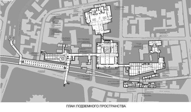 ��������� �������� ���� � ������ �������� Architects