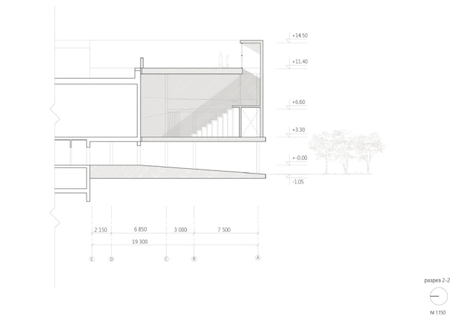 ������ ���������� ���������