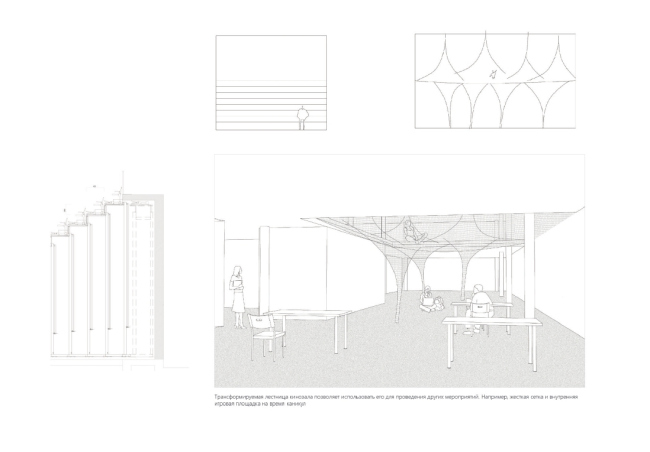 ������ ���������� ���������