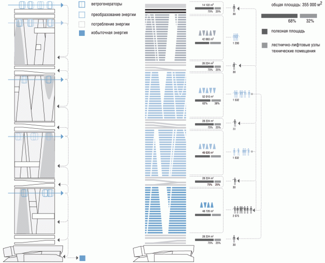 ������� �����. ������ ��������. � TOTEMENT / PAPER