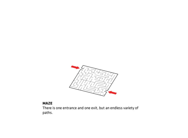 ����������� BIG Maze � BIG