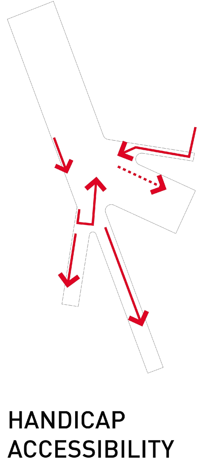 �������� � ������ ������� � JDS