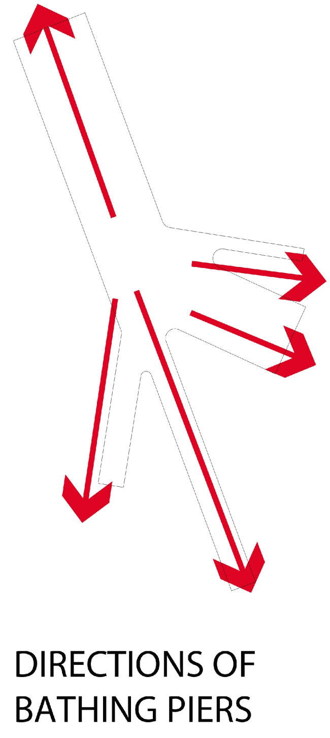 �������� � ������ ������� � JDS