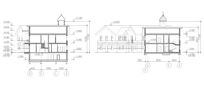 Parish house. Section 1-1, 2-2  Eugene Gerasimov and Partners