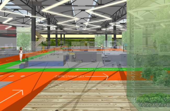 ������ Mossine Partners. ����������� ������������� ��������������