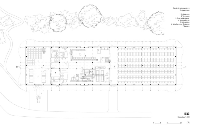 ����� ������������� ���� �������� Ricola � Herzog & de Meuron