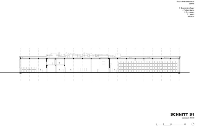 ����� ������������� ���� �������� Ricola � Herzog & de Meuron
