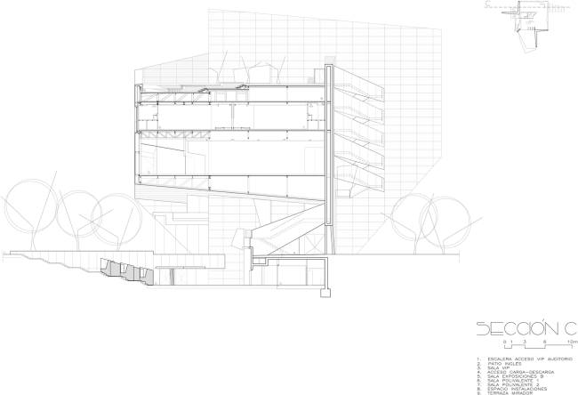 ���������� ����� CaixaForum � �������� � Estudio Carme Pinós