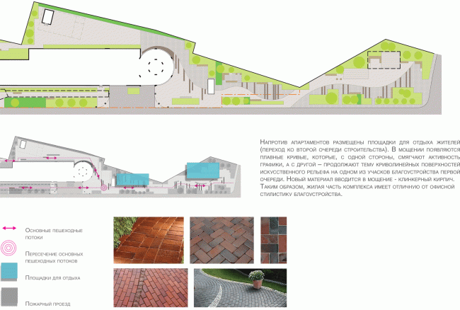 �������� �������� ������������.  ��������� ��������������� �������������������� ������-�������� ������ ������������ ���� � �+� Architects