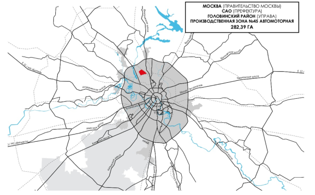 ������ ���������. ��������� ���� � ��������