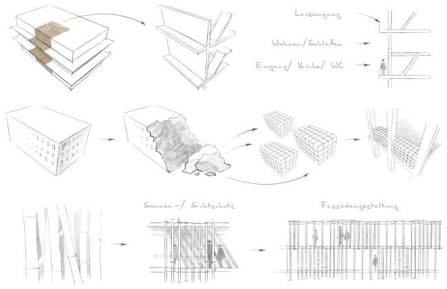 ����������� �������. ������ ����������� ���. ����������������� ���������� ����� � �. ��������, ���������. � �����: ���� �������