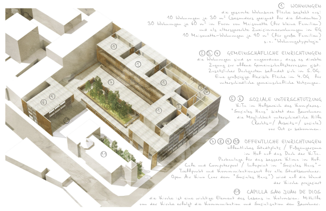 ����������� �������. ������ ����������� ���. ����������������� ���������� ����� � �. ��������, ���������. � �����: ���� �������