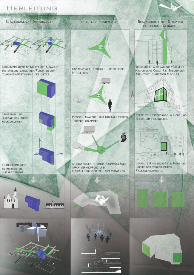 ���������. ������ ����������� ������. �����-��� � ������������ ������ ��������. � �����: ������ ̸�������