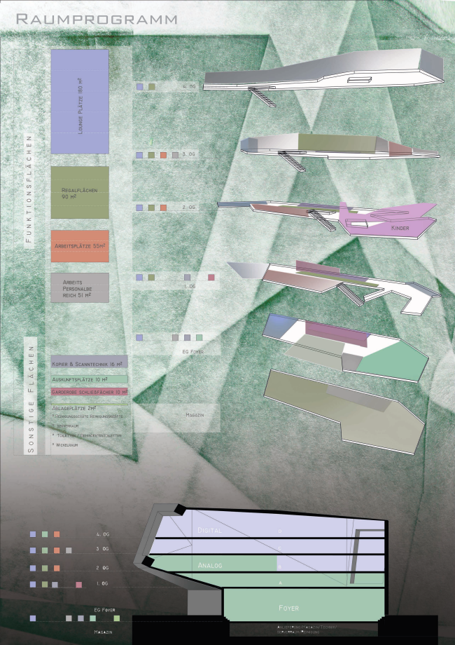 �������-���������������� �������. ������ ����������� ������. �����-��� � ������������ ������ ��������. � �����: ������ ̸�������