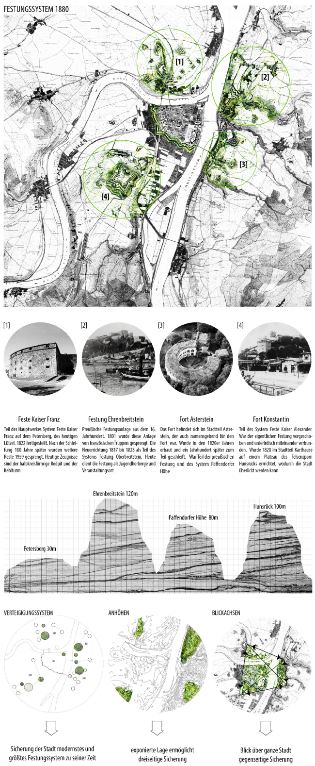 ������������ ������. ������ ��������� ������� � ����� ����������� ��������� �����������. � �����: �������� �����