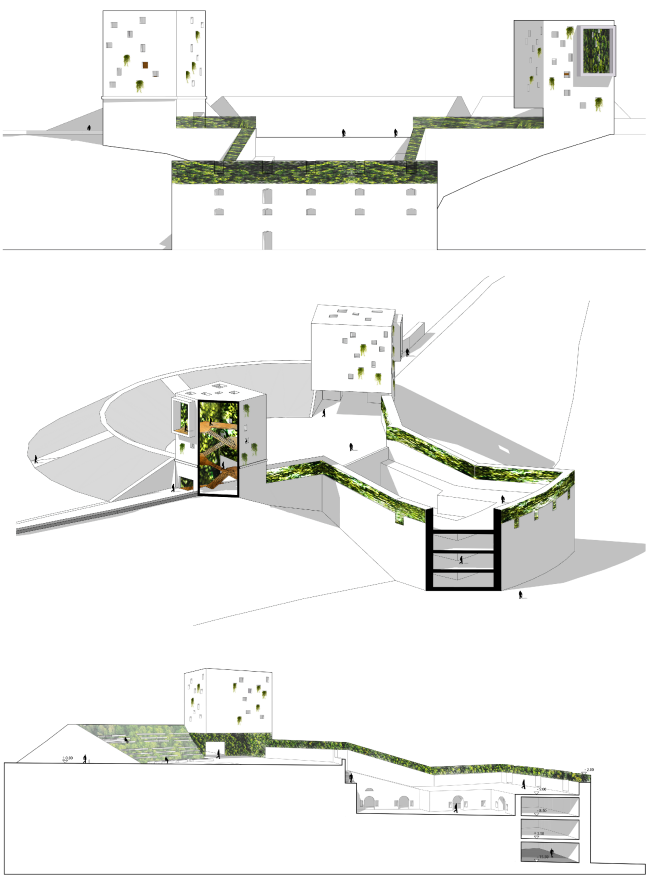 ����. ���������. 3D ������. ������ ��������� ������� � ����� ����������� ��������� �����������. � �����: �������� �����