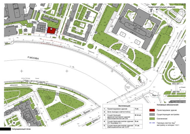 ����������-������� �������� � ���������� �� ����������������� ����������, ��. 6. ������������ ����. ��� �������